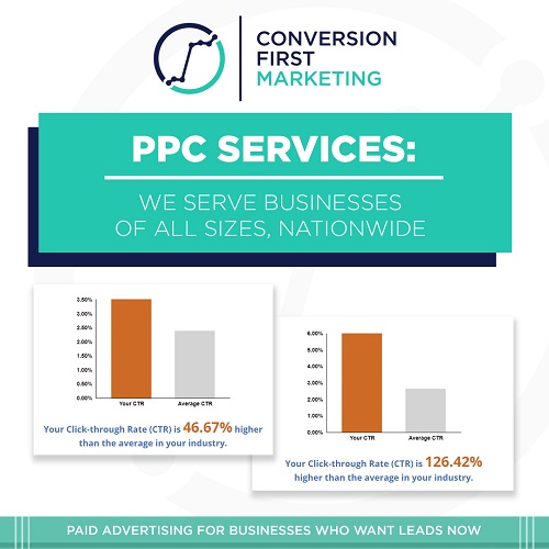 Image for Conversion First Marketing with ID of: 5357573