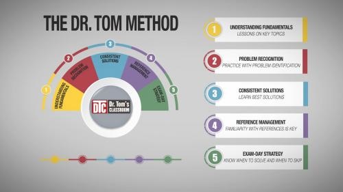 Image for Dr. Tom's Classroom with ID of: 5363546