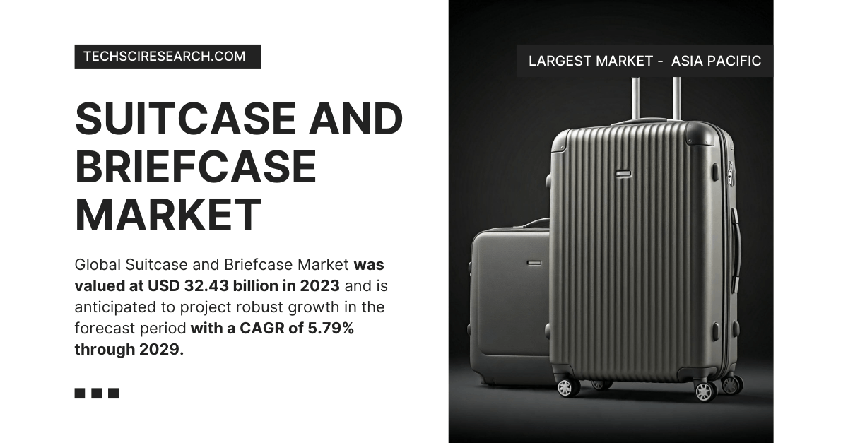 Image for Suitcase and Briefcase Market Share Analysis: USD 32.43 Billion Value and 5.79% CAGR Growth to {2029} with ID of: 6303213