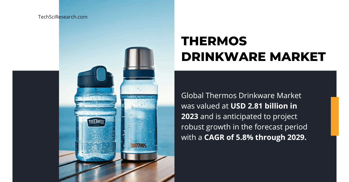 Image for Thermos Drinkware Market Analysis: Trends, Share, and Growth Projections Through {2029} with ID of: 6308184