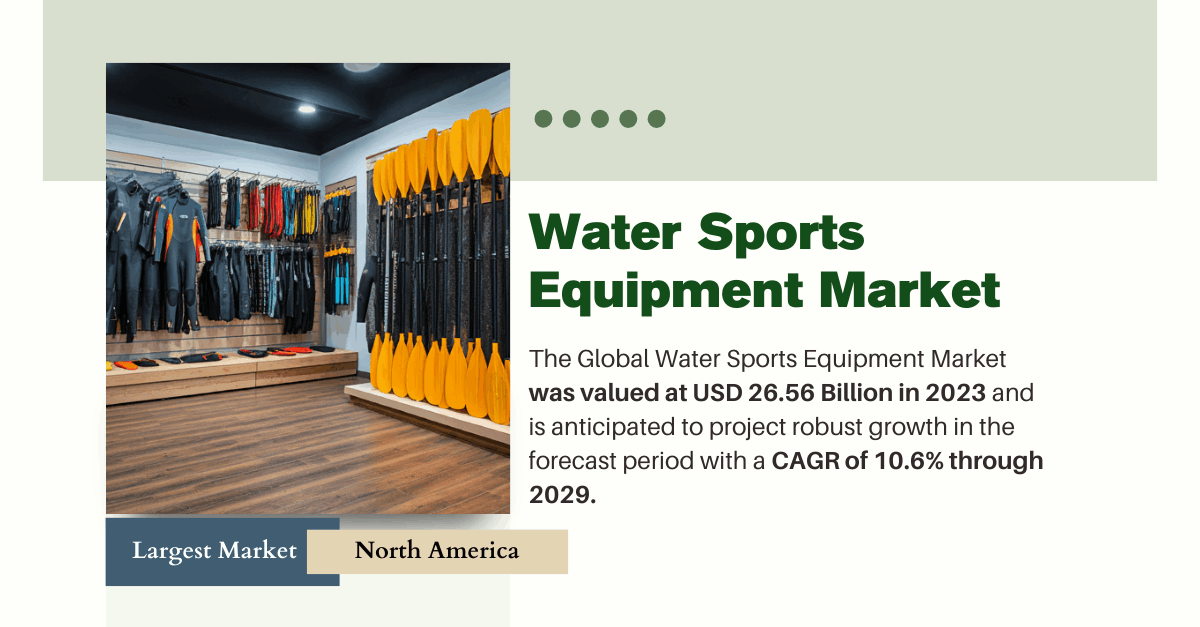 Image for Water Sports Equipment Market: Key Trends and Market Share Forecast through {2029} with ID of: 6313206