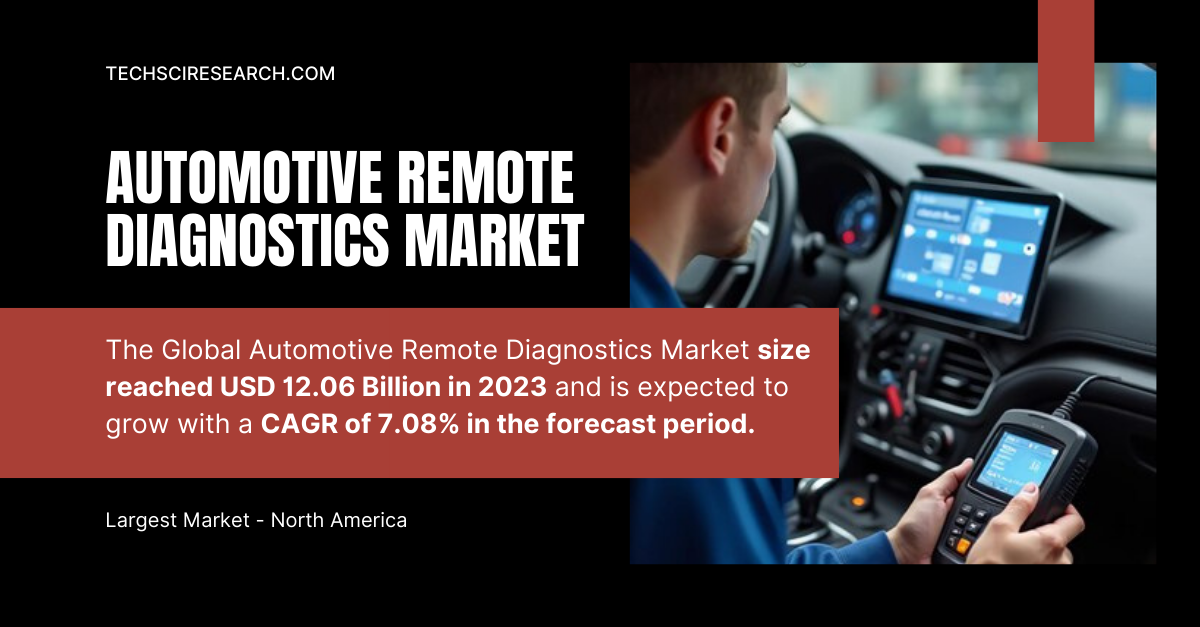 Image for Automotive Remote Diagnostics Market Size & Share: Key Trends, Growth Drivers, and Insights (USD 12.06 Billion, CAGR: 7.08%) with ID of: 6314669