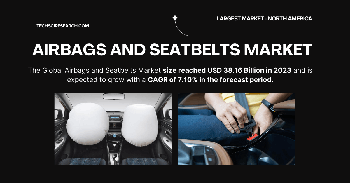 Image for Airbags and Seatbelts Market Key Players and Market Share: Latest Report & Forecast [USD 38.16 Billion, 7.10% CAGR] with ID of: 6327213