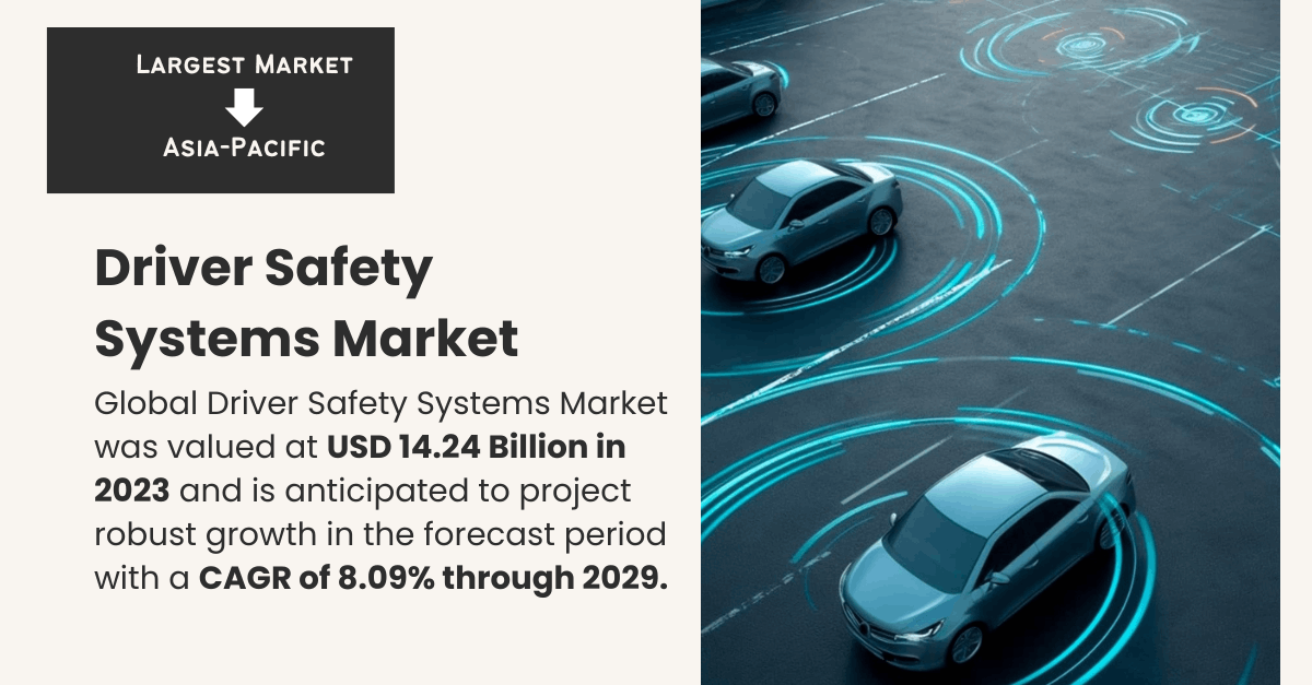 Image for Driver Safety Systems Market Analysis: USD 14.24 Billion Valuation & 8.09% CAGR Forecast with ID of: 6327231