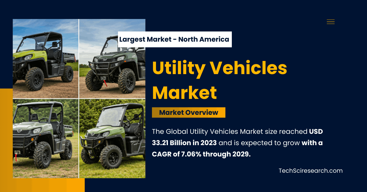 Image for Utility Vehicles Market: USD 33.21 Billion {7.06% CAGR} | Growth Through 2029 with ID of: 6329787