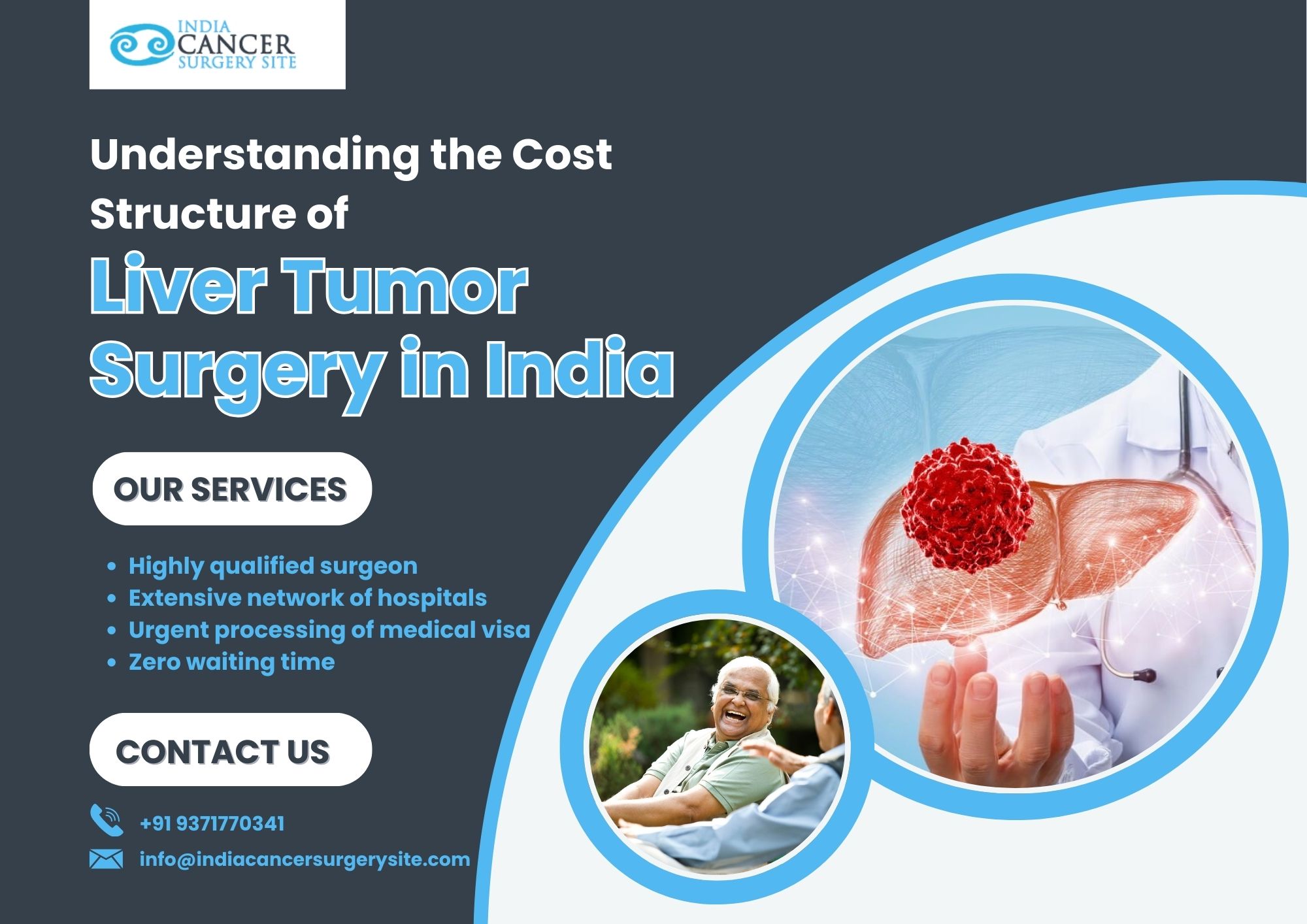 Image for Best Liver Oncologist in India with ID of: 6337265