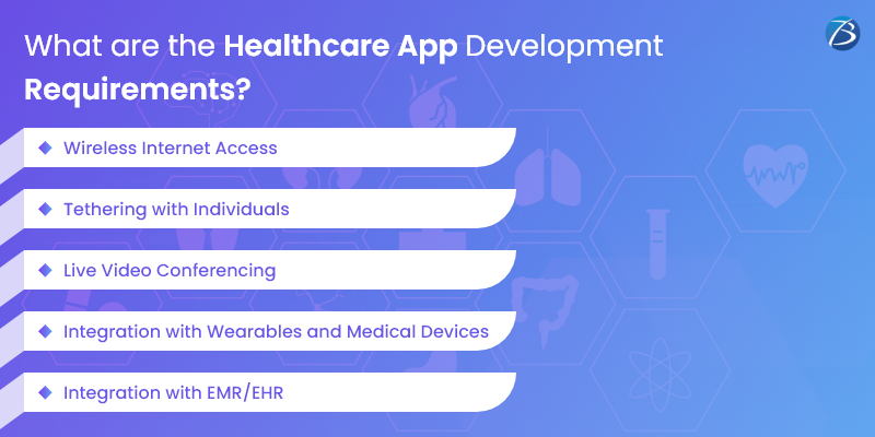Image for What are the healthcare app development requirements? with ID of: 5427039
