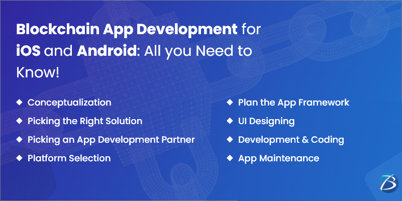Image for Blockchain App Development for iOS and Android: All you Need to Know with ID of: 5438766