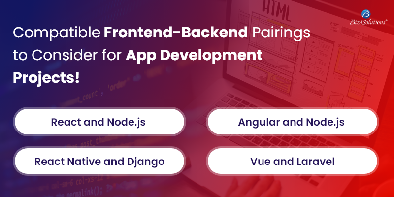 Image for Compatible Frontend-Backend Pairings to Consider for App Development Projects! with ID of: 5443193