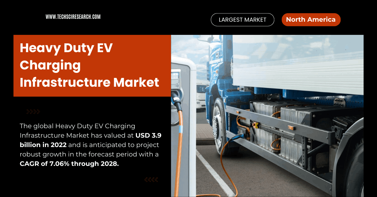 Image for Heavy Duty EV Charging Infrastructure Market Growth: USD 3.9 Billion Valuation & 7.06% CAGR through 2028 with ID of: 6357991