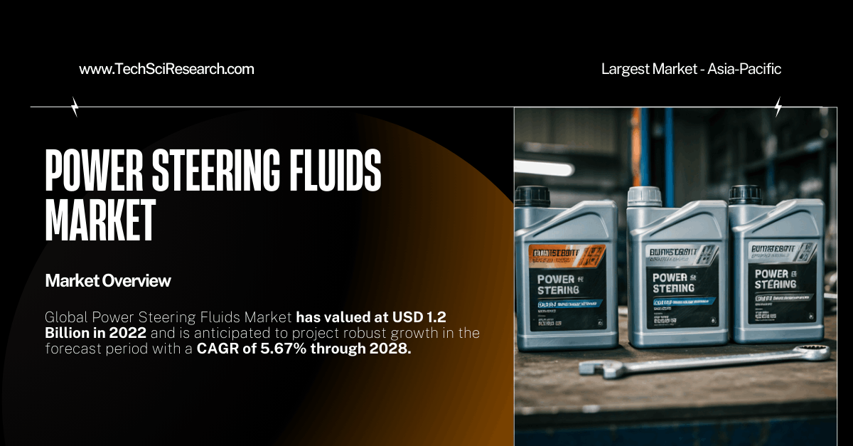 Image for Power Steering Fluids Market Share and Demand: Projecting Robust Growth at [5.67%] CAGR with ID of: 6379555