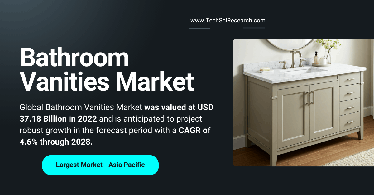 Image for Bathroom Vanities Market Share & Demand Analysis: USD 37.18 Billion, Growing at 4.6% CAGR with ID of: 6385509
