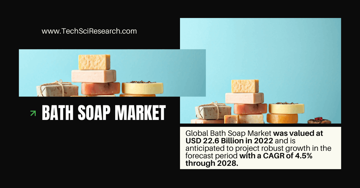 Image for Bath Soap Market Forecast: [4.5% CAGR] Growth Expected from [2022 to 2028] with ID of: 6390968