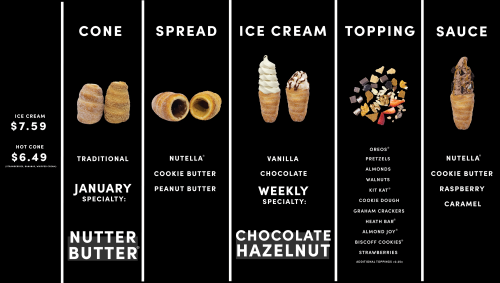 Image for Crispy Cones with ID of: 5536060