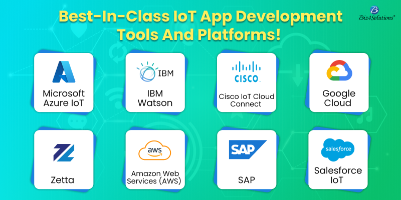 Image for Significant Tools and Platforms to consider for IoT App Development! with ID of: 5560494