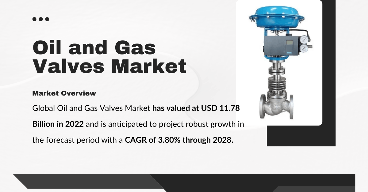 Image for Oil and Gas Valves Market to Grow at {3.80%} CAGR, Reaching USD 11.78 Billion with ID of: 6402645