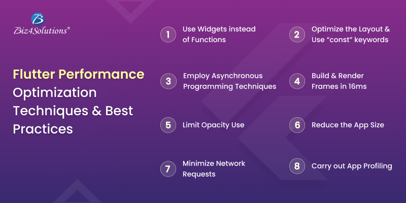 Image for Flutter Performance Optimization Techniques & Best Practices with ID of: 5604053