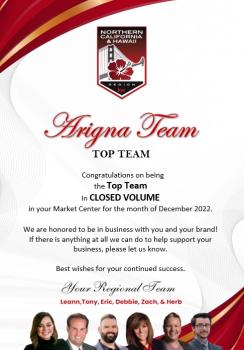 Image for Gina Arigna & Amit Singh - Arigna Team Real Estate Services with ID of: 5626997