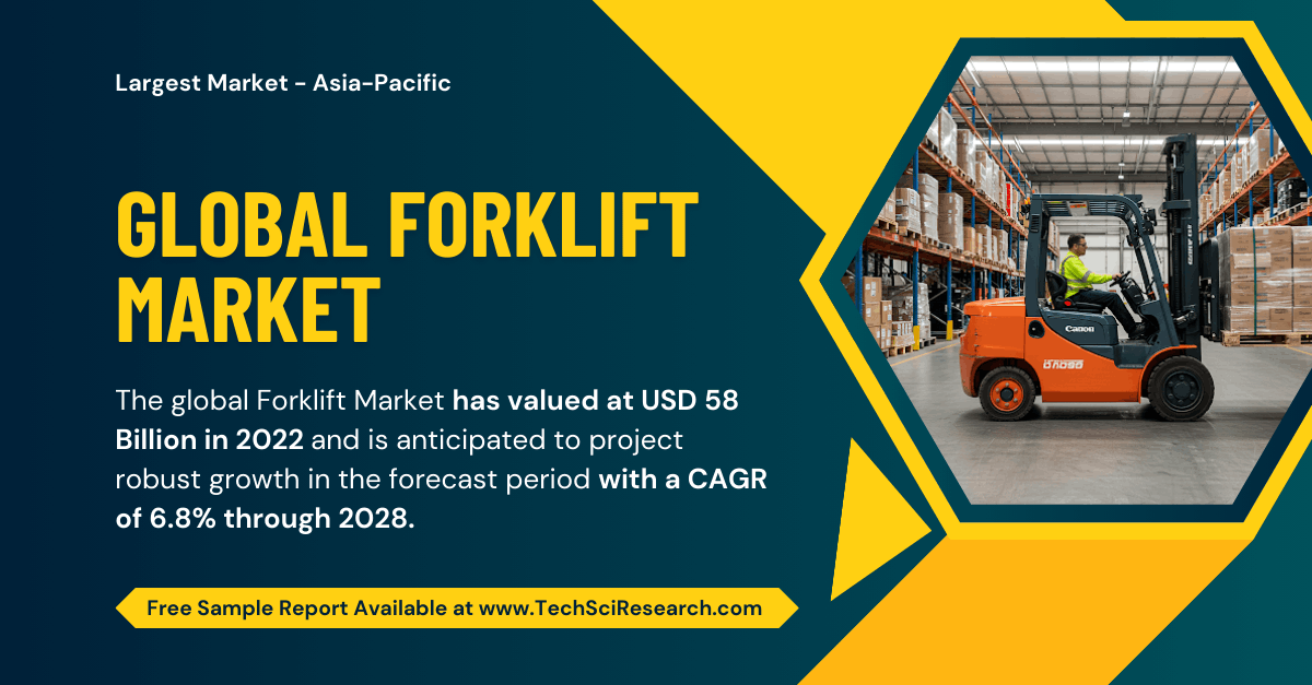 Image for Global Forklift Market Valued at USD 58 Billion – Projected to Grow at a CAGR of {6.8}% with ID of: 6442841