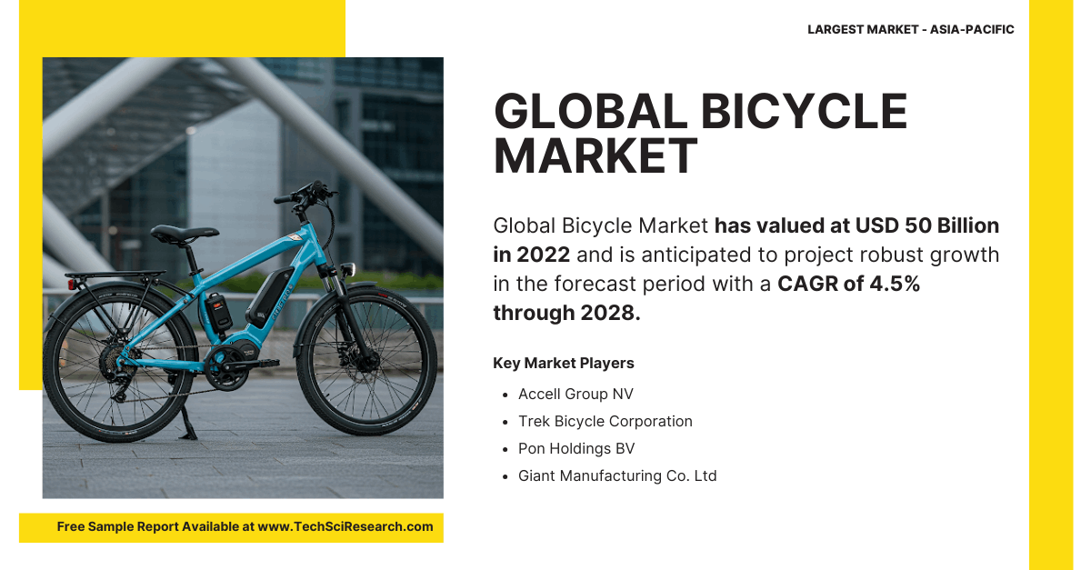 Image for Bicycle Market Valued at USD 50 Billion | Projected [Growth] at {4.5%} CAGR with ID of: 6442933