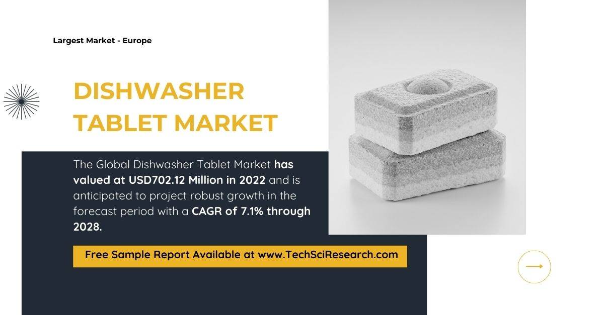 Image for Dishwasher Tablet Market Valued at USD 702.12 Million: Forecasting Growth with a CAGR of [7.1%] through 2028 with ID of: 6442958