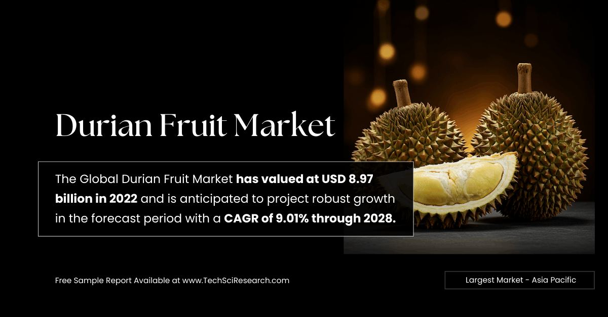 Image for Durian Fruit Market Valued at {USD 8.97 Billion}: Key Players, [Trends], and Growth Forecast with ID of: 6449714