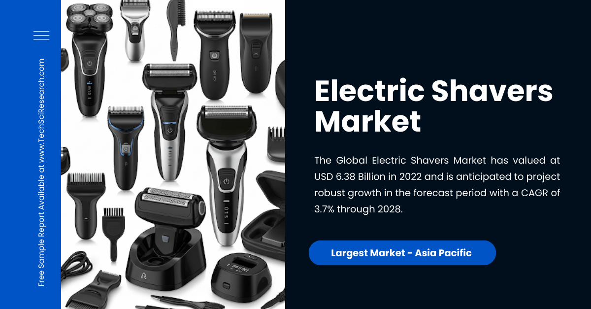 Image for Electric Shavers Market Demand and Forecast: USD 6.38 Billion & [3.7%] CAGR Insights with ID of: 6451540