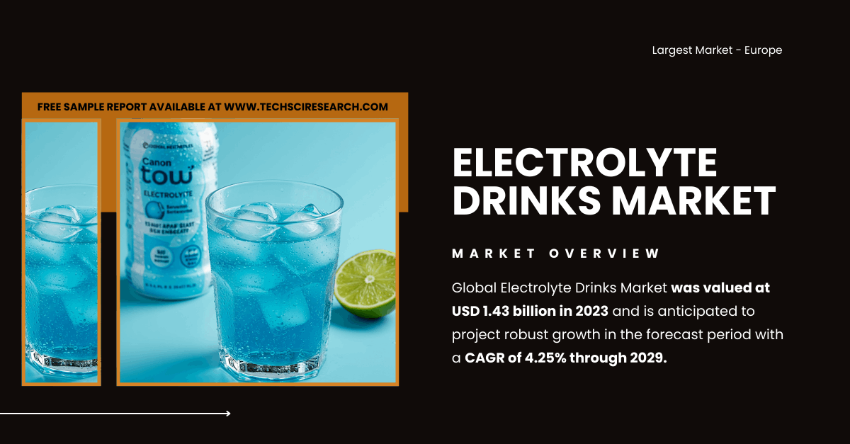 Image for Electrolyte Drinks Market Size: Valued at [USD 1.43 Billion] with [4.25% CAGR] – Latest Trends & Forecast with ID of: 6453255