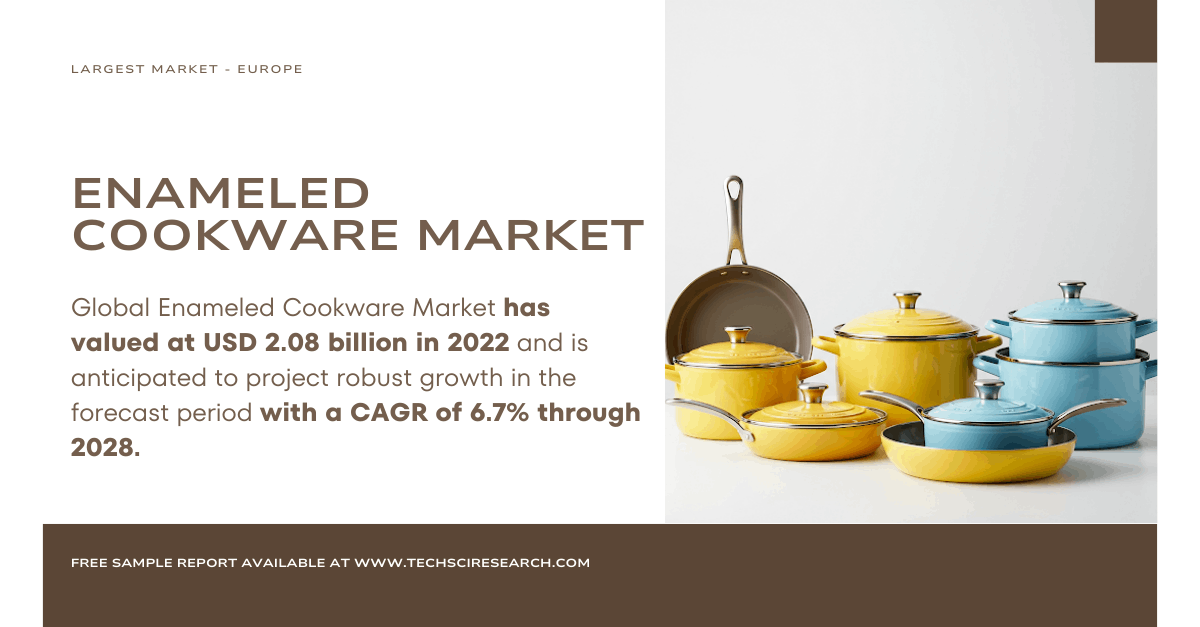 Image for Enameled Cookware Market Valued at [USD 2.08 Billion], Projecting [6.7% CAGR] Growth – Latest Report and Trends with ID of: 6453294
