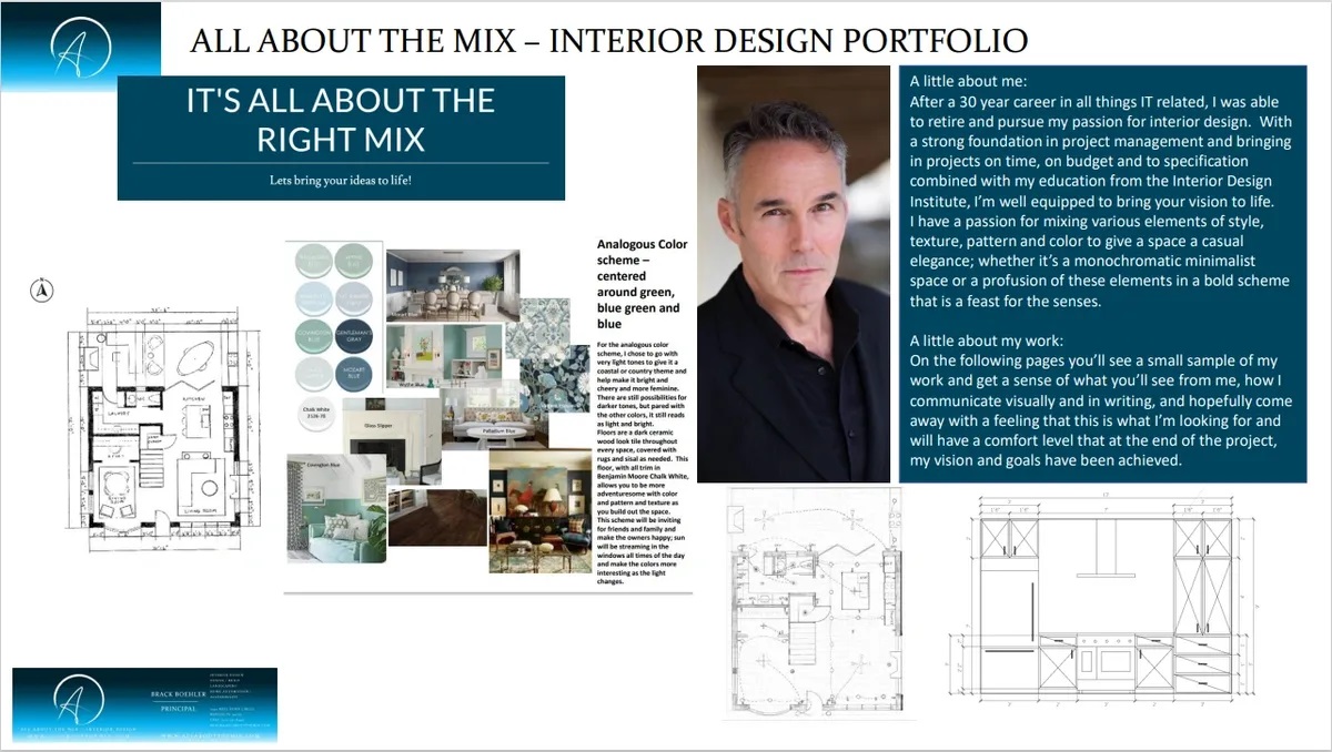 Image for All About The Mix with ID of: 5648477