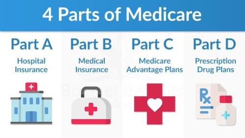 Image for Serene Insurance Solutions with ID of: 5649297