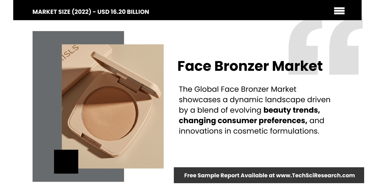Image for Face Bronzer Market Valued at USD 16.20 Billion: Key Players, Trends, and Forecast for Robust [Growth] with ID of: 6455601