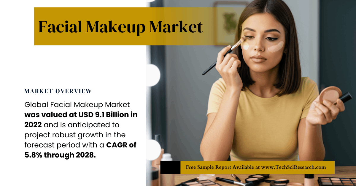 Image for Facial Makeup Market Size & [Growth]: [USD 9.1 Billion] Valuation and [5.8% CAGR] with ID of: 6455808
