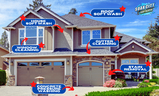Image for Soak City Softwash LLC with ID of: 5652211