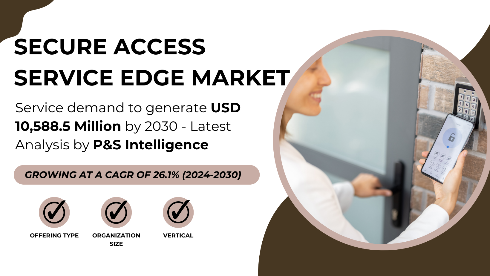 Image for SASE Market Growth Accelerates with Cloud Security Demand and Cybersecurity Threats Fueling Adoption with ID of: 6478828