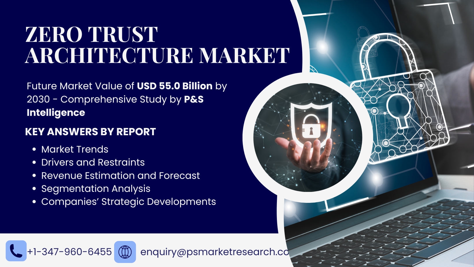 Image for Zero Trust Architecture Industry Growth, Development and Forecast Report, 2030 with ID of: 6478900