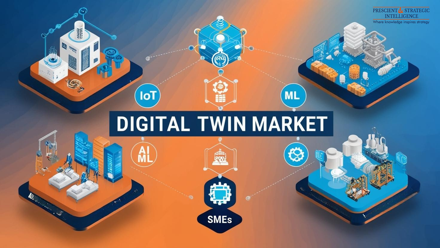 Image for Digital Twin Market Share, Growth, Development and Forecast Report, 2032 with ID of: 6489306