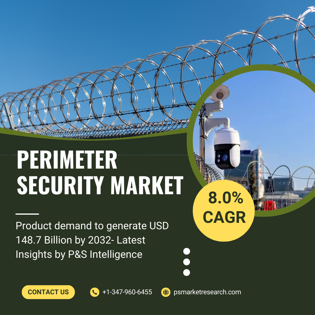 Image for Perimeter Security Market Size, Growth, Developmennt and Forecast to 2032 with ID of: 6516594