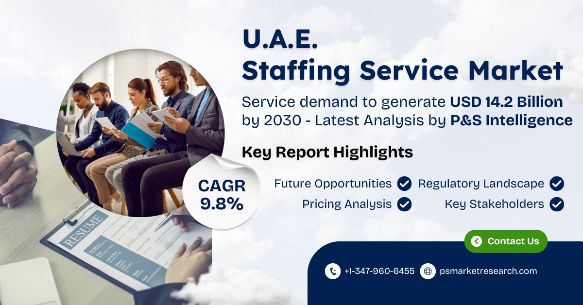 Image for U.A.E. Staffing Service Market Share, Growth and Forecast Report, 2030 with ID of: 6518651