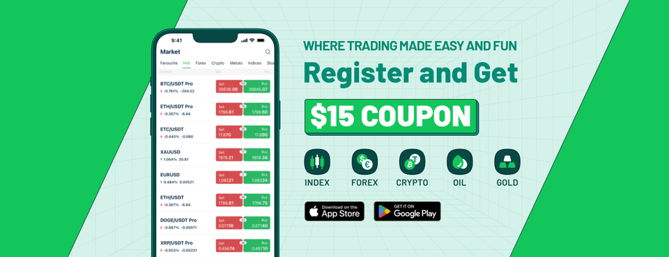 Image for Maximize Your Returns with an Option Profit Calculator with ID of: 6524796