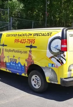Image for Reliable Plumbing Services in Fuquay-Varina: Expert Solutions for All Your Plumbing Needs with ID of: 6525262