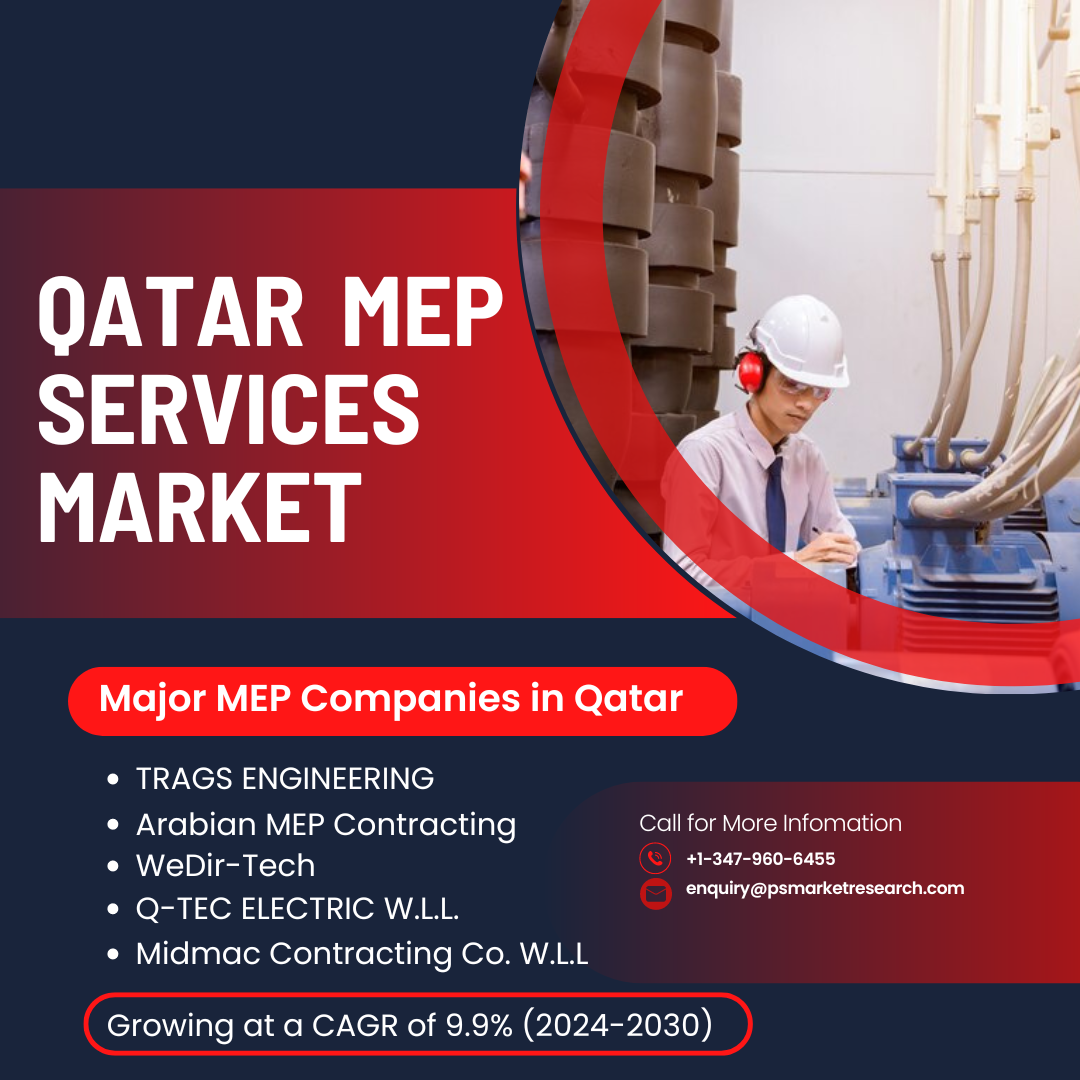 Image for Qatar MEP Services Market Share, Development and Forecast Report, 2030 with ID of: 6526710
