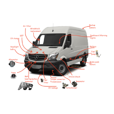 Image for Sprinter Service & Repair with ID of: 5898222