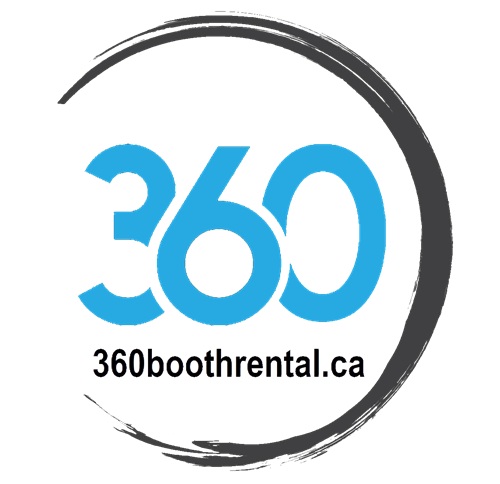 Image for 360 Booth Rental with ID of: 6576121