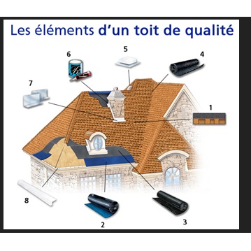 Image for Toitures B.P. with ID of: 5920641