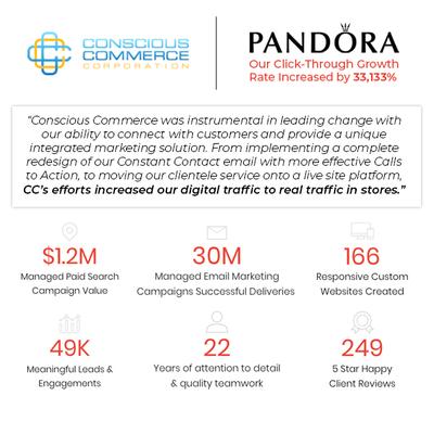 Image for Conscious Commerce Corporation with ID of: 5936880