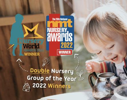Image for Kindred Islington Nursery and Pre-School with ID of: 5965764