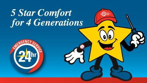 Image for Sanborn's Air Conditioning & Heating with ID of: 5968585