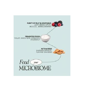 Image for Wild Rice Wellness with ID of: 5989637