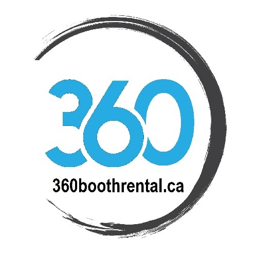 Image for 360 Booth Rental with ID of: 6616678
